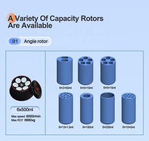 Fll 6V Vloerstaande Lage Snelheid <span class=keywords><strong>Centrifuge</strong></span> 6X1000Ml Swing Rotor Grote Capaciteit Bloedzak <span class=keywords><strong>Centrifuge</strong></span> Laboratorium <span class=keywords><strong>Centrifuge</strong></span> - Product Image 5