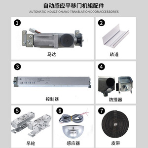 ระบบประตูบานเลื่อนอัตโนมัติพร้อมมอเตอร์ไฟฟ้า AC รางเลื่อนอะลูมิเนียมอัลลอยด์ สำหรับใช้ภายในอาคาร - Product Image 4