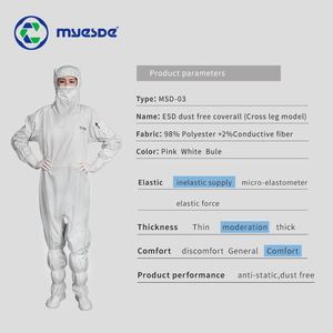 하이 퀄리티 빨 수 있는 먼지 없는 정전기 방지 클린룸 점프 슈트 <span class=keywords><strong>Esd</strong></span> 정전기 방지 의류 클린룸 산업 - Product Image 4