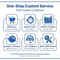 Transformateur basse fréquence CE EI haute efficacité, monophasé, d'isolement et de commande, pour la fourniture OEM/ODM en petites séries