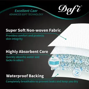 Men Disposable Incontinence Underwear Guards Adult Booster Pads Diaper Insert Pad