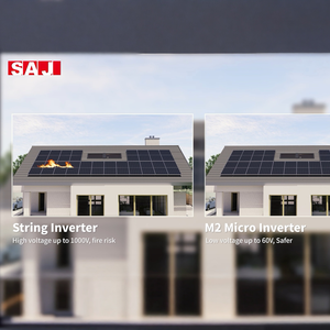 Microinversor de Alto Rendimiento <span class=keywords><strong>SAJ</strong></span> M2-0.8K 1K 1.2K-S2, 1200W, Doble MPPT, IP67, WiFi, Sistema de Inversor Solar Conectado a la Red - Product Image 5