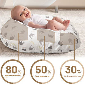 SeaMind 100%, de algodón orgánico almohada de lactancia, <span class=keywords><strong>nido</strong></span> personalizable para bebé, cojín inclinado antirregurgitación desmontable, cuna hecha - Product Image 6