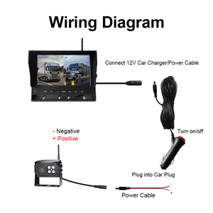 7 Inch Wireless Monitoring System IP67 Waterproof 2CH Digital Backup <b>Camera</b> for Bus Motorhomes YB-Wireless-M05-2 [ - Product Image 4