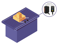 KJT PNP/NPN NO/NC FS100 capteur photoélectrique laser à faisceau diffus à longue distance de détection de haute qualité avec CE