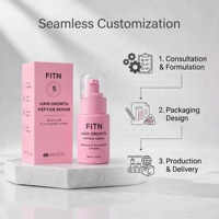 Sérum capillaire personnalisé au peptide liposomique PDRN, soin doux nourrissant pour le cuir chevelu, biotine, certifié GMPC, pour salon, OEM, marque privée, USA