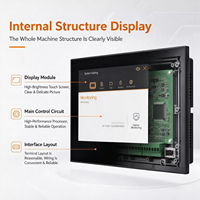 Otoneks Basic Logic Touchscreen LP-A104/070-T9D9/8/7/6-C6T/C6R HMI