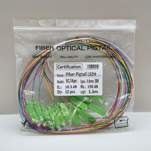 Pigtail de Fibra Óptica Monomodo SC/APC de 12 Colores Arcoíris Personalizado, LSZH 0.9mm 1.5M para Empalmes en Proyectos CATV FTTH PON - Product Image 1
