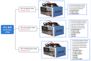CR-C V2-E Injektor-<span class=keywords><strong>Tester</strong></span> mit elektro magnetischem piezo elektrischem Widerstand AHE Induktanz-Einspritzprüfgerät-Maschine 1025 - Product Image 2