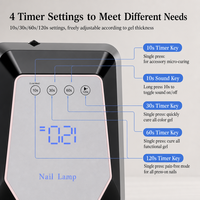 Lampe à ongles UV LED sans fil 96W rechargeable, séchage rapide pour manucure et pédicure, pour salon et domicile