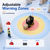 Dispositif d'alarme de sécurité industrielle Alwaycare Professional UWB à 360 degrés, surveillance et prévention des collisions pour chariots élévateurs, portable