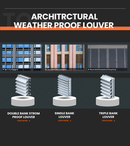 Volet architectural résistant aux intempéries, adapté aux ouragans, pour façade de magasin de détail côtier indonésien - Product Image 1