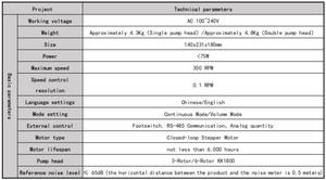 Kamoer UIP 1520มิลลิลิตร/นาทีจอแสดงผล Lcd,เครื่องมือจ่ายของเหลวหนืดปั๊มกลีเซอรีน Peristaltic ด้วยตนเอง - Product Image 3