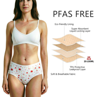 Shanhao OEM Imprimé Culottes Menstruelles Absorbantes 4 Couches en Coton pour Jeunes Filles et Adolescentes