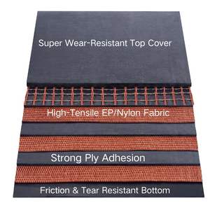 Fabrika Tedarikli EP/NN/<span class=keywords><strong>CC</strong></span> Kauçuk Bantlı Konveyör 4 Katlı Düz 800MM Kalıplanmış Kenar Kesim Hizmetiyle - Product Image 2