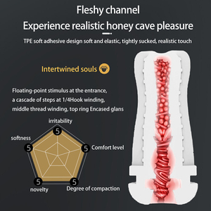 男性用セックスおもちゃ超ソフトTPE素材とテクスチャーのあるインナースリーブ肌感のリアルなマスターブレーター吸引カップベース - Product Image 6