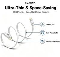 Cable Ethernet Plano Cat6 de Calidad Premium, CCA UTP, Cable de Conexión RJ45 Delgado para Impresora, Laptop y Red