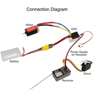 Bán buôn nhà sản xuất radiolink r6fg 6 kênh <span class=keywords><strong>Receiver</strong></span> 400m phạm vi kiểm soát 2.4G <span class=keywords><strong>Receiver</strong></span> với con quay hồi chuyển thời gian thực từ xa cho xe - Product Image 6