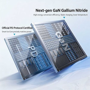 Benks 45W GaN Fast Charger USB C Wall <b>Adapter</b> Foldable <b>Plug</b> PD 3.0 Quick Charging for Phone Tablet Laptop - Product Image 4