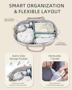 Organizador de Pañales para Bebé, Cesta de <span class=keywords><strong>Regalo</strong></span> para Bebé, Cesta de Algodón con Correas para el Hombro para Recién Nacidos - Product Image 4
