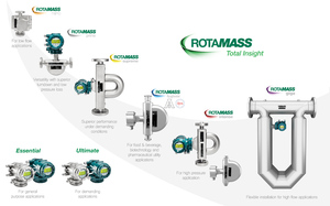 Débitmètres de masse Coriolis Yokogawa ROTAMASS Total Insight en acier inoxydable haute précision pour eau et gaz - Product Image 2