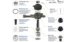 מערכת מתלים אוטומטית עם מפרק כדורי BJ-11024 TOMOI עבור אופל אסטרה-H.06-14 מק\\\"ט מקורי 93190907 - Product Image 3