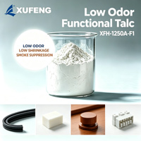 Poudre de talc modifiée XUFENG 1500 Mesh, 90% de blancheur, faible odeur, faible rétrécissement, agent de remplissage pour intérieur automobile PA (XFH-1250A-F1)
