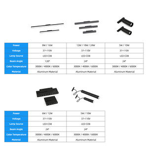 15mm extrem schmales LED-Magnets chien licht Eingebettetes Wohnzimmer Kein Haupt licht Intelligentes magnetisches Schienen licht - Product Image 2