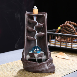 Brûleur d'encens à décor aromatique pour bois de santal, encensoir, brûleur de fumée en bois de santal, Bakhoor 5d, avec boîte en céramique, pour cadeau de Ramadan, article - Product Image 2
