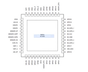 Original Genuine Esp32picod4 Qfn48 Dual Core Wi FiBluetooth MCU <strong>wireless</strong> <strong>transceiver</strong> <strong>chip</strong> - Product Image 2