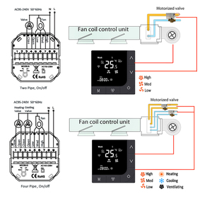 Termostato Digital Wifi con sistema HVAC, compatible con Alexa y Google home - Product Image 2