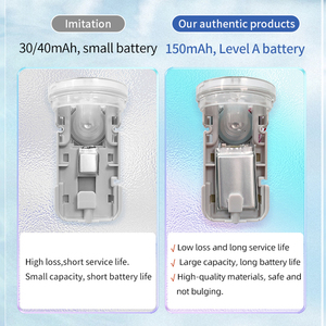 Портативный распылитель для лица, 30 мл - Product Image 3