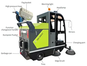Penyapu lantai SBN-2000AC kendaraan kering dan basah pada mesin pembersih lantai tertutup penuh jalan dapat diisi ulang