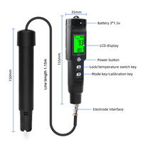 Oxymètre Numérique Portable 0.0-40.0mg/L, Analyseur d'Oxygène Dissous avec Électrode et Liquide de Remplissage