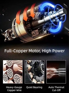 Esquiladora Inalámbrica de 21V/300W para Ovejas, Cabras, Caballos y Cerdos, Recargable, con Motor de Cobre, Silenciosa y de Alta Resistencia, para Esquila de Lana en Granjas - Product Image 5