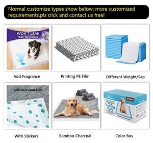 Dog Pee Pads Extra <b>Large</b> 30"x36" Factory Wholesale Disposable Pet Changing <b>Mat</b> for Dogs Cats Rabbit Parrots With Good Quality - Product Image 3