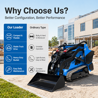 Livraison Gratuite Chargeuse compacte FULCORE avec système hydraulique fermé et pompe à double piston pour le défrichement des terrains