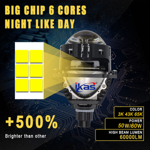 IKas ไฟโปรเจกเตอร์ LED 60W LED 60W สำหรับรถยนต์สามารถควบคุมอุณหภูมิสีได้พร้อมเลนส์3นิ้ว2.5นิ้ว - Product Image 4