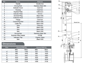 Poste Indicador Vertical/de Pared con Cuerpo de Hierro Fundido, Aprobado por FM, para Válvulas de Compuerta de Agua, Color Rojo, Conexión de Brida, Tamaño de 4 a 12 Pulgadas - Product Image 6