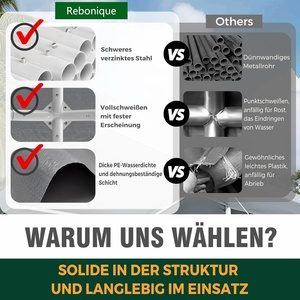 Tenda Carport Classica 3x6m con Telaio in Metallo, Resistente ai Raggi UV e Impermeabile, per Auto, SUV, Camion, Barca, <span class=keywords><strong>Garage</strong></span>, Riparo, Deposito, Prodotta in Cina - Product Image 4