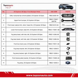 Topzonauto pour Pièces Auto <span class=keywords><strong>Ford</strong></span> Explorer 2025 OEM RB5Z-8200-AA RB5Z-17D957- AAPTM Kit de Pare-chocs de Haute Qualité - Product Image 2