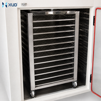 Four de séchage industriel à circulation d'air chaud, sécheur à plateaux pour composants électroniques, pièces métalliques et traitement thermique des matériaux