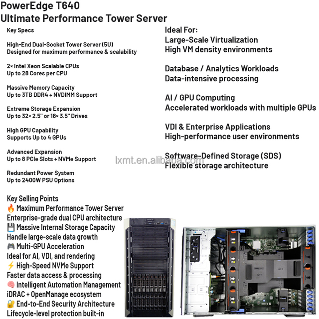 PowerEdge T640 16SFF Tower Server Xeon CPU DDR4 Memory High Performance Poweredge 5u DELLs Poweredge Tower Server