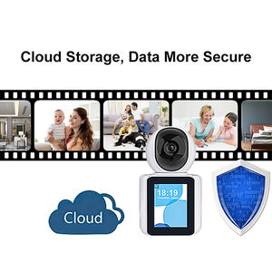 <span class=keywords><strong>Chatcam</strong></span> Videollamadas Cámara inteligente Cámara de videollamadas remotas Cámara de videollamada con un clic - Product Image 6
