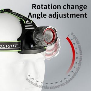Wosen Type-C nhà máy hợp kim nhôm mạnh mẽ trắng Laser Tai nghe Sạc Ngoài trời Chạy câu cá Zoom chức năng Led Đèn Pha - Product Image 4