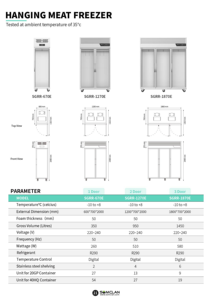 Des vitrines réfrigérées à trois portes en verre sont utilisées pour suspendre la viande. - Product Image 3