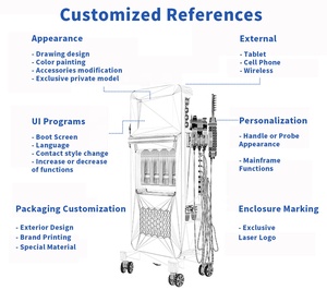 Fournitures d'esthéticienne NewFace, appareil Hydra Beauty, appareil de soin du visage, soin de la peau, oxygène facial portable, machine à bulles 7 en 1 - Product Image 5