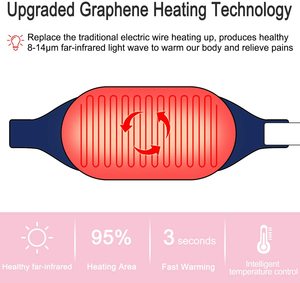 calambres lejos eléctrico infrarrojo USB masaje el <span class=keywords><strong>cintur</strong></span>ón para la parte inferior de la espalda el estómago cintura abdomen - Product Image 3