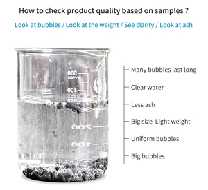Granulés de charbon actif en vrac, prix par tonne pour les vitamines - Product Image 3