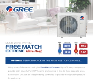 Aire Acondicionado Multi Split 48000 BTU, Unidad Interior de Cassette, Aire Acondicionado Central Comercial, R410a, Control Inteligente Multizona - Product Image 6